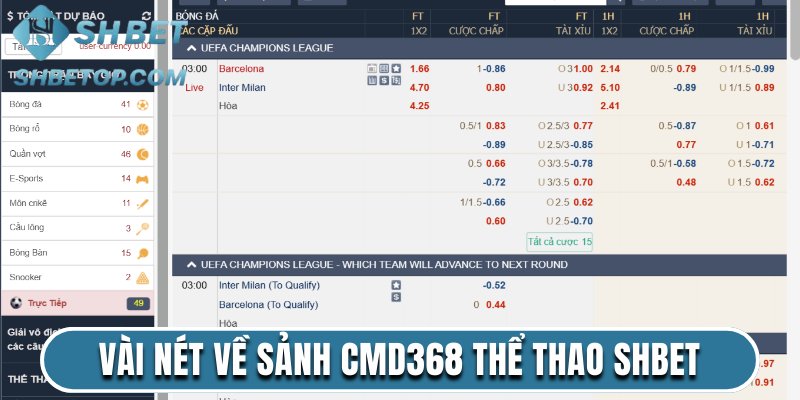 Tìm hiểu vài nét về sảnh CMD368 thể thao Shbet